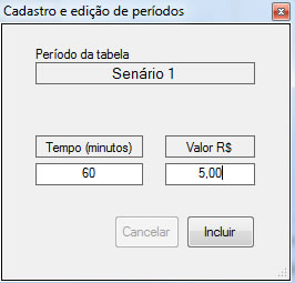 Senário 1.1